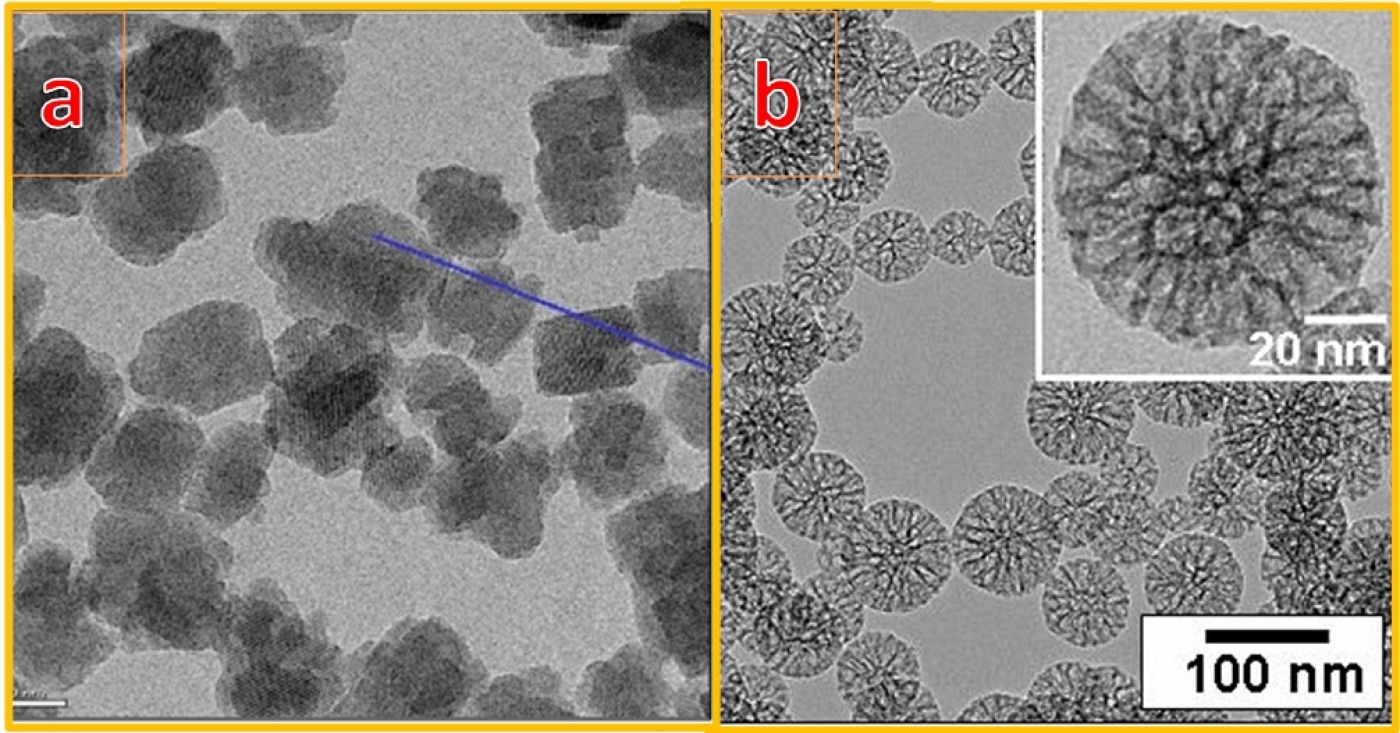شکل 9- نمایش مواد متخلخل نانومتری، a : نانوذراتی از زئولیت‌ها ، b: نانوذراتی از سیلیکای متخلخل